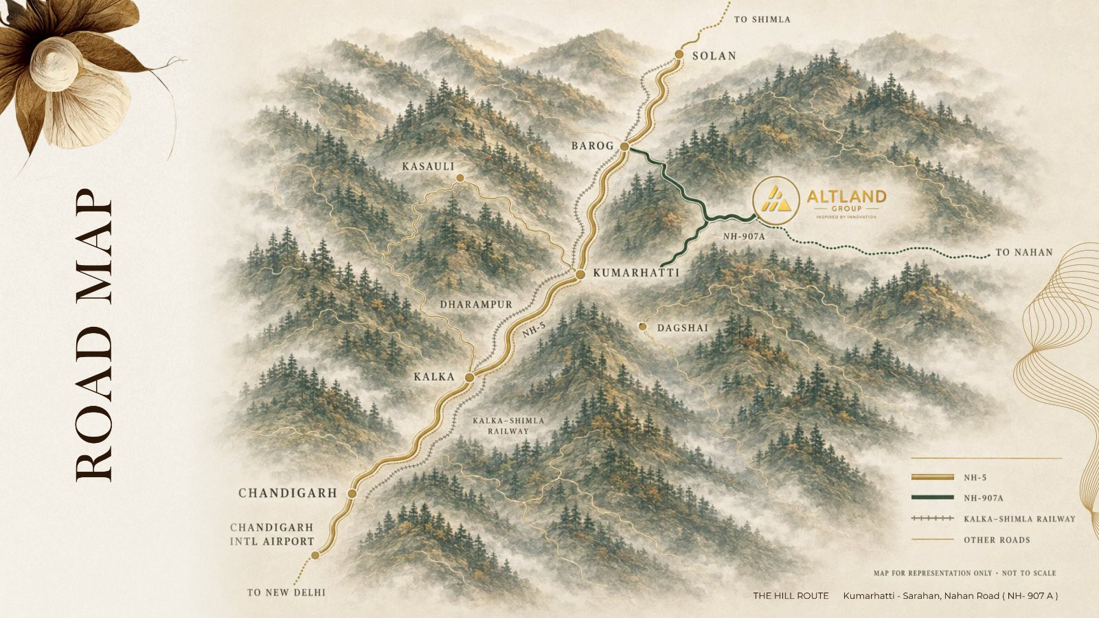 location