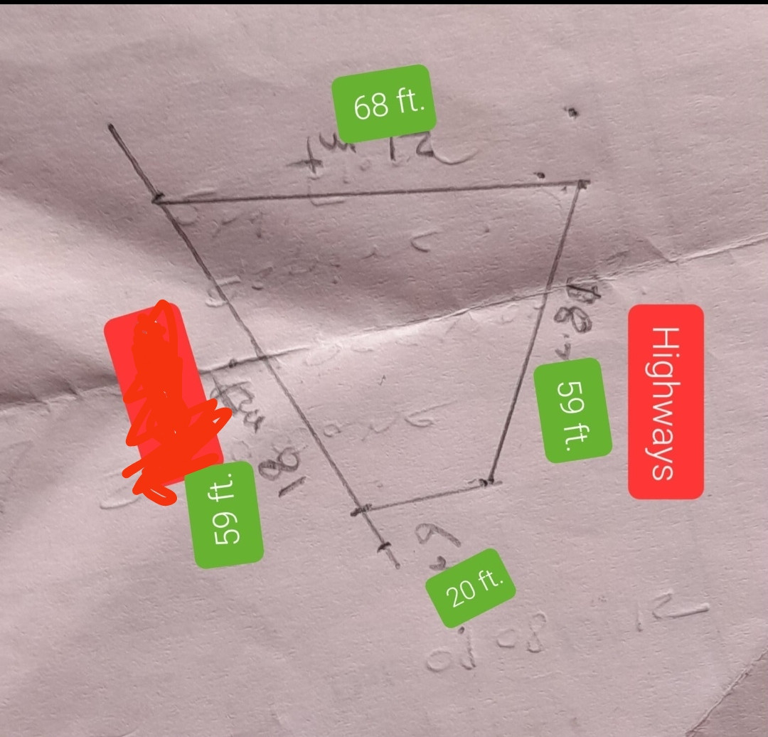 Plot shape