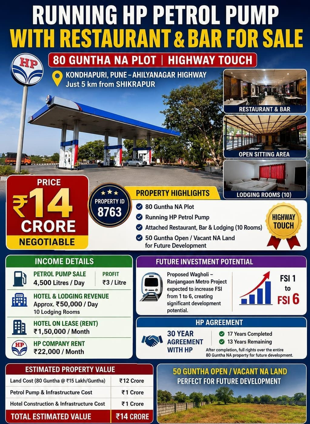 Mixed-use plot for sale in Pune