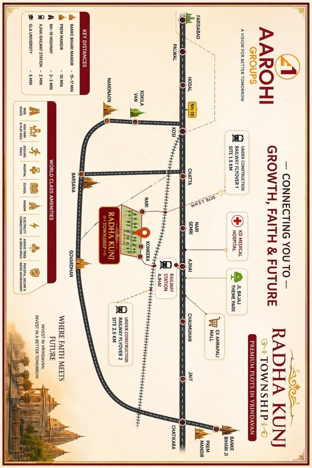 Residential plot in Vrindavan — hero photo