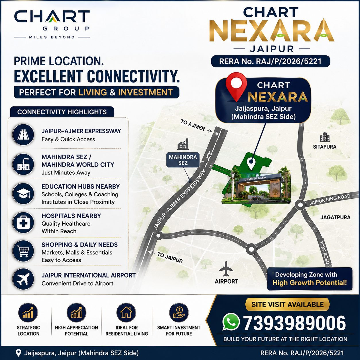 Mixed-use plot in Jaipur — hero photo