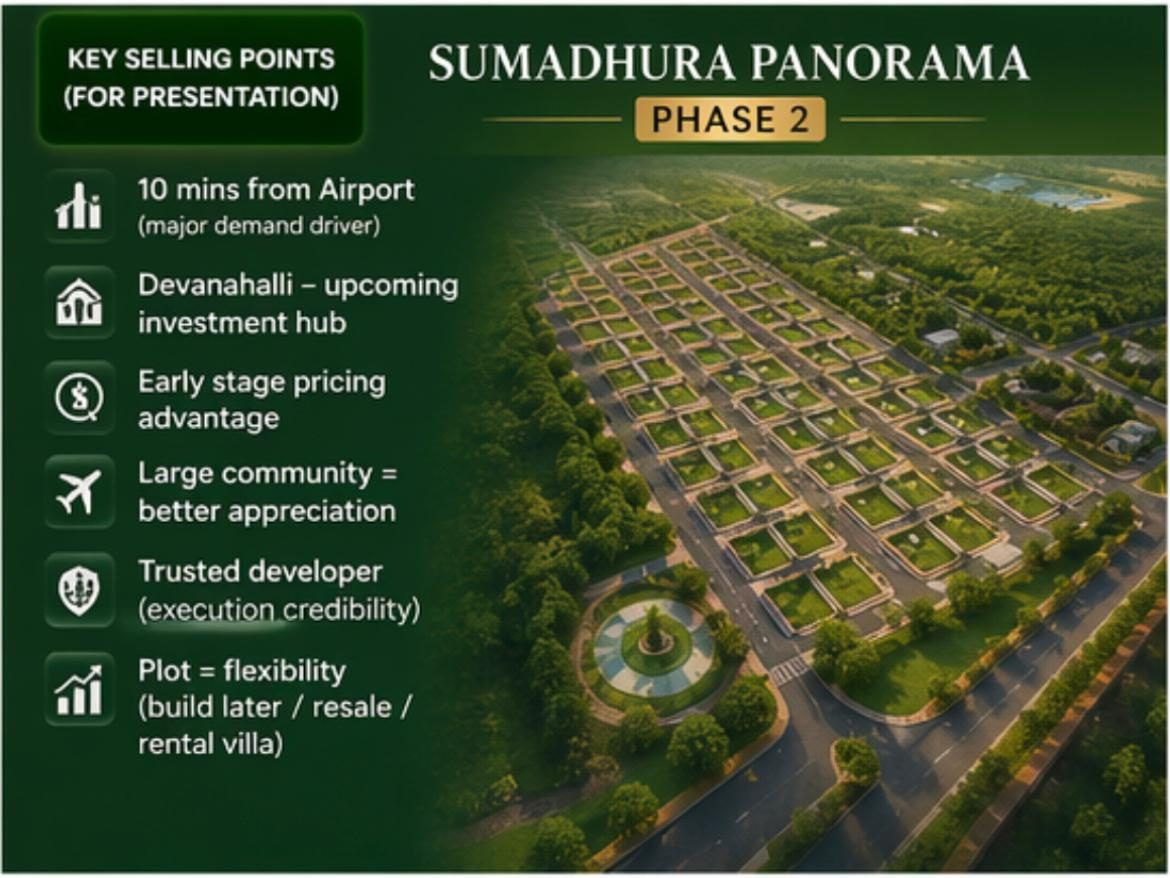 Residential plot in Devanahalli, Southegowdanahalli — hero photo