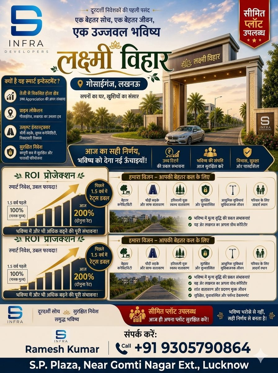 Residential plot for sale in Sultanpur Road, Lucknow