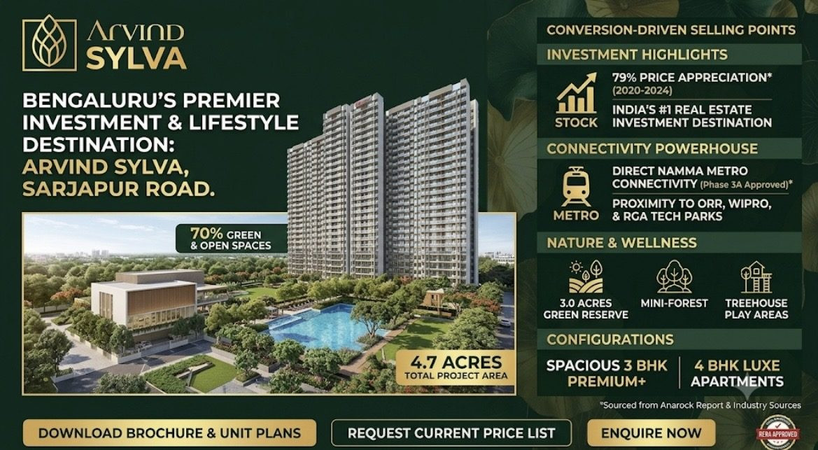 3 BHK Apartment for sale in Sarjapur Road, Bengaluru