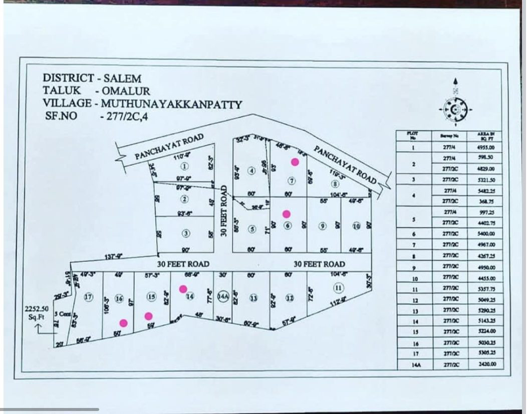 Mixed-use plot in Muthunaickenpatti — hero photo