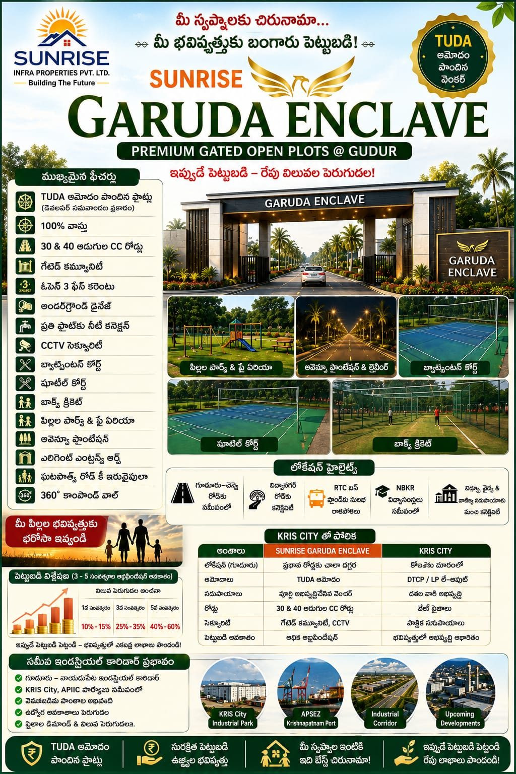 Residential plot in Gudur — hero photo