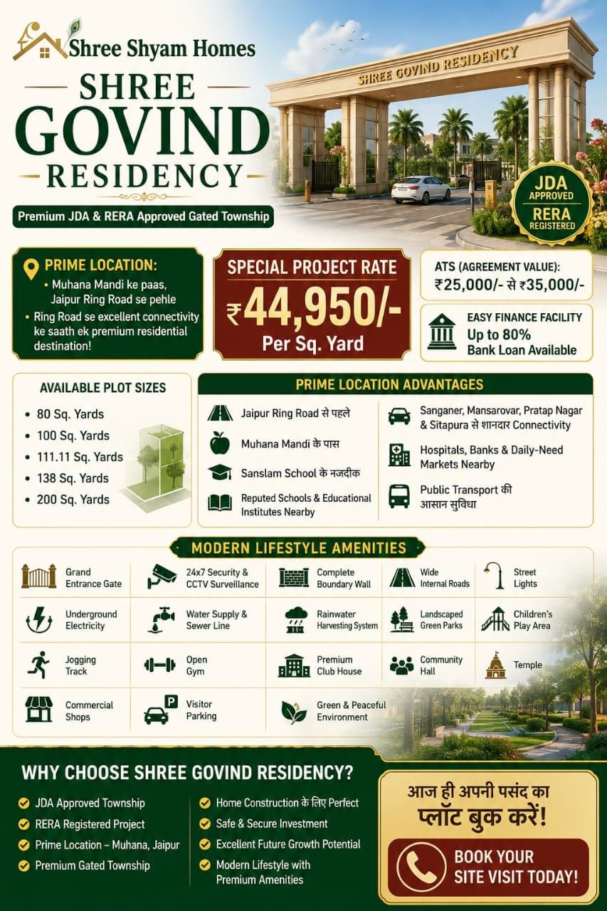 Residential plot for sale in Jaipur