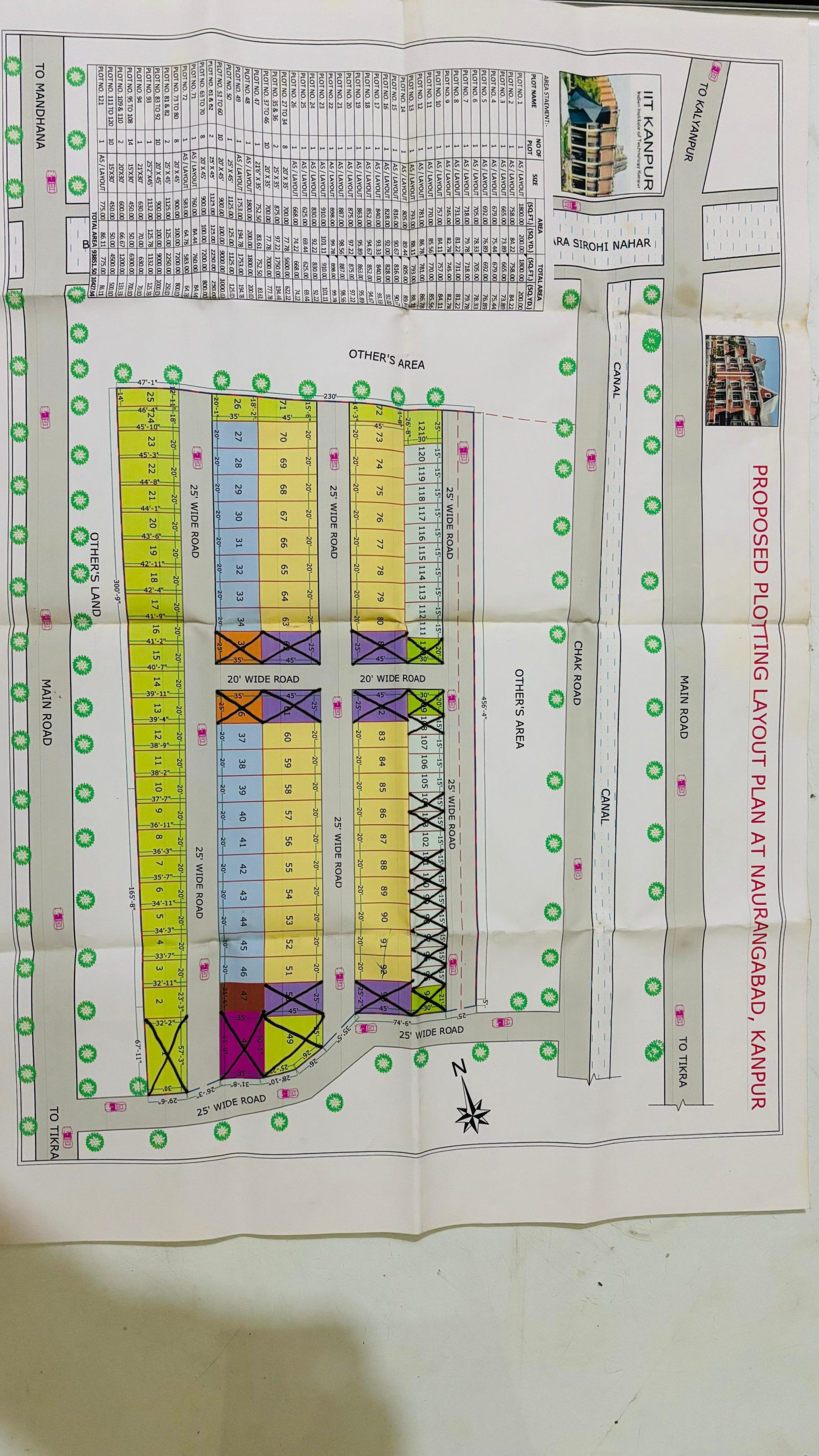 Mixed-use plot in Tikra Kanpur — hero photo