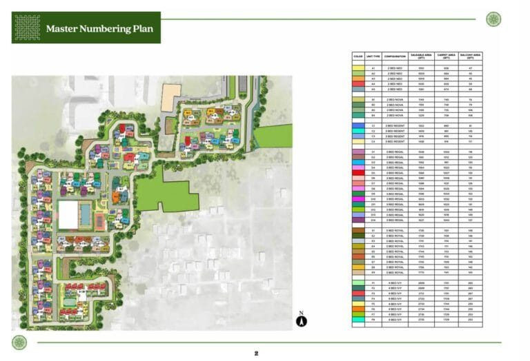 3 BHK Apartment for sale in Pallavaram, Chennai