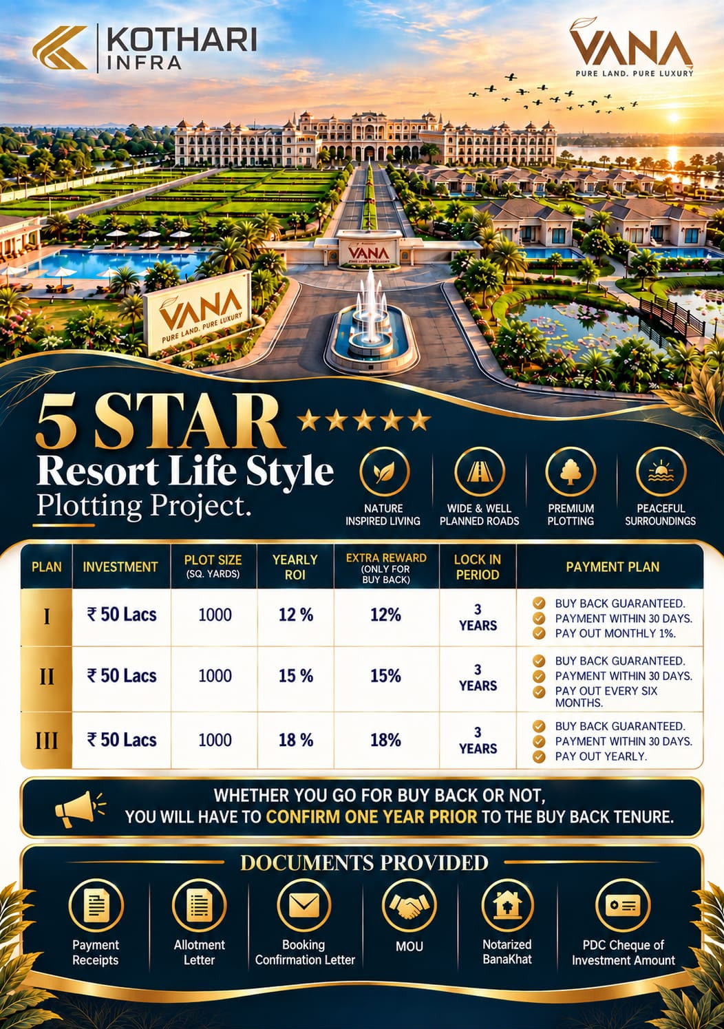 1000 Sq Yard @ 50 LAKH