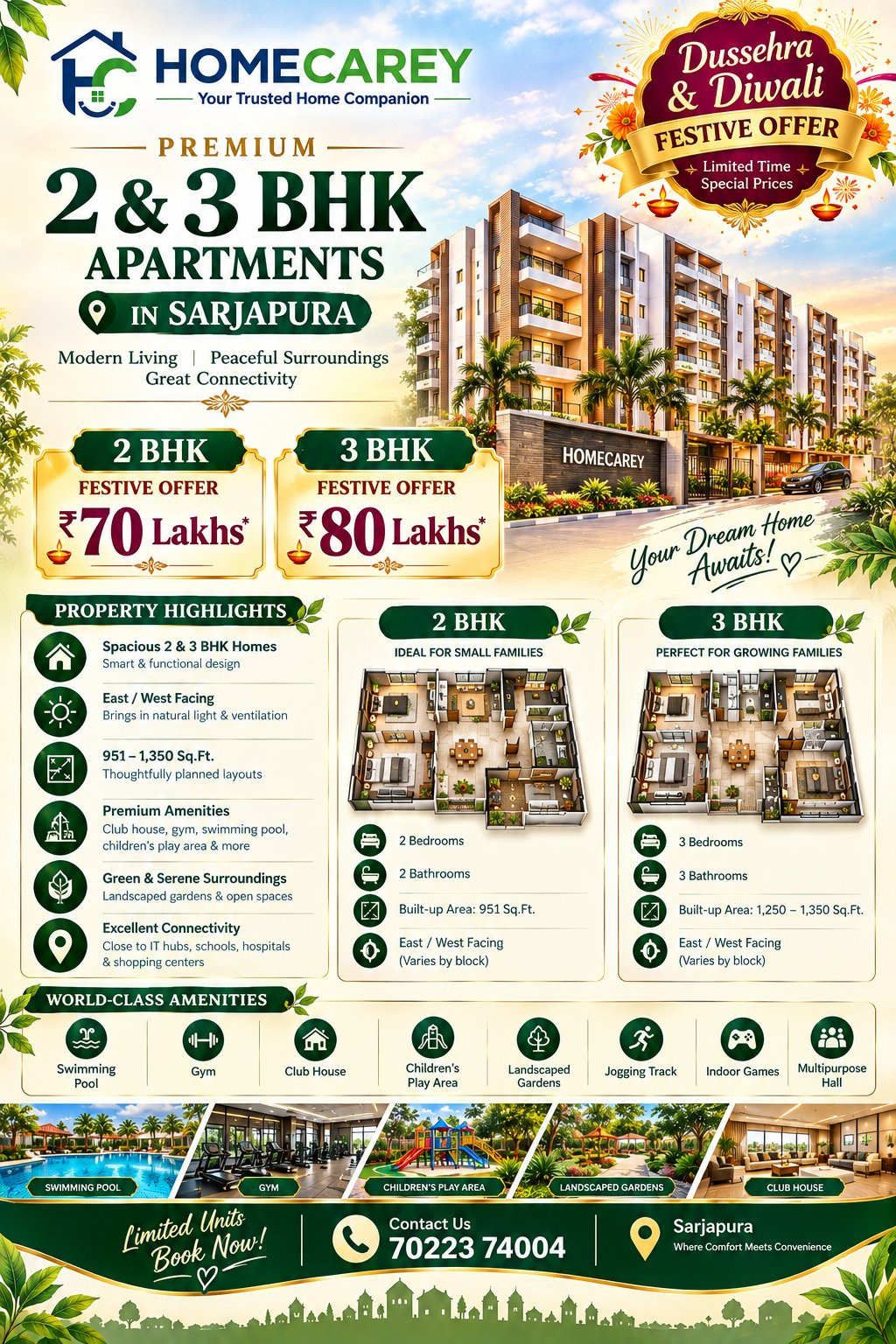 3 BHK , East - west facing.
