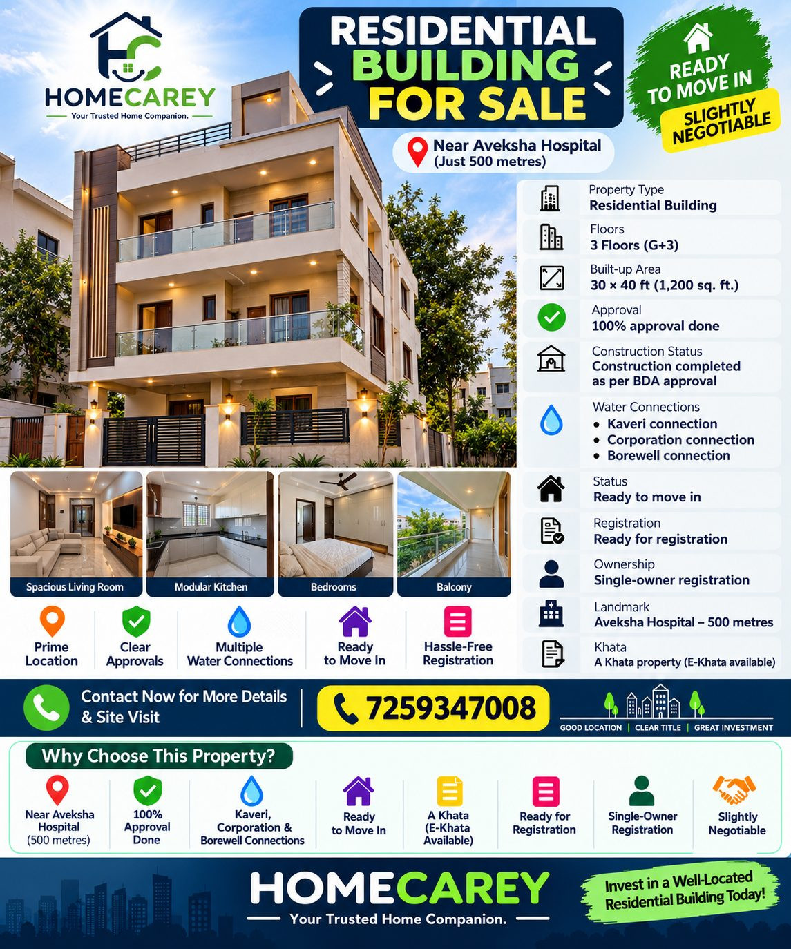 Independent House in Vidyaranyapura, Bengaluru — hero photo