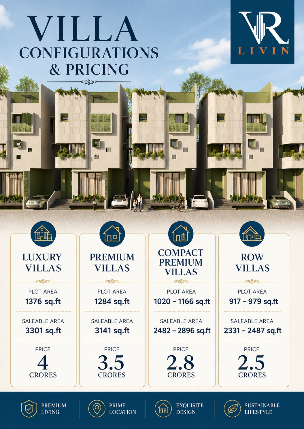 3 BHK Villa in Madhavaram, Chennai — hero photo