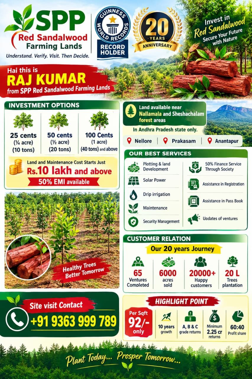 Farm land in Nellore — hero photo