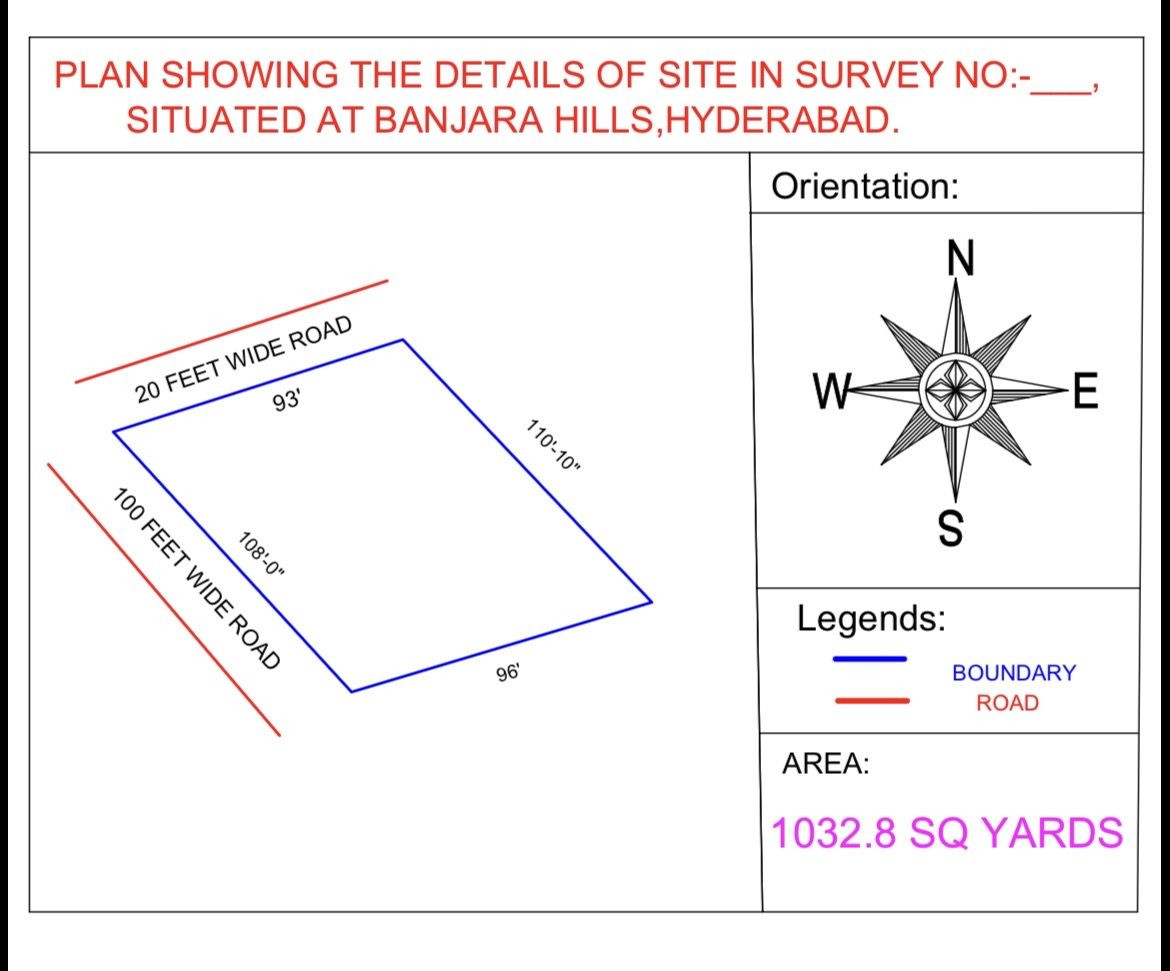 Commercial plot for sale in Banjara Hills, Hyderabad