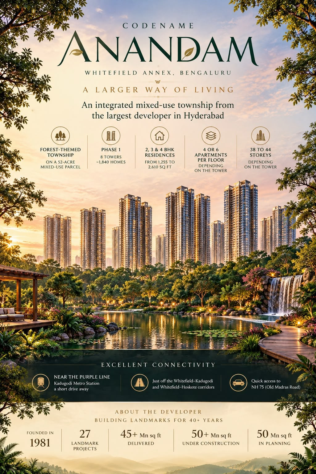 2 BHK Apartment for sale in Whitefield, Bengaluru