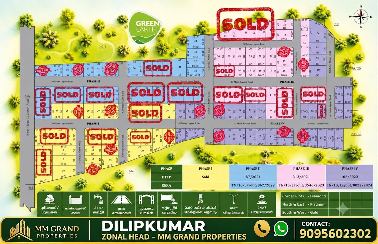 Residential plot in Perundurai — hero photo