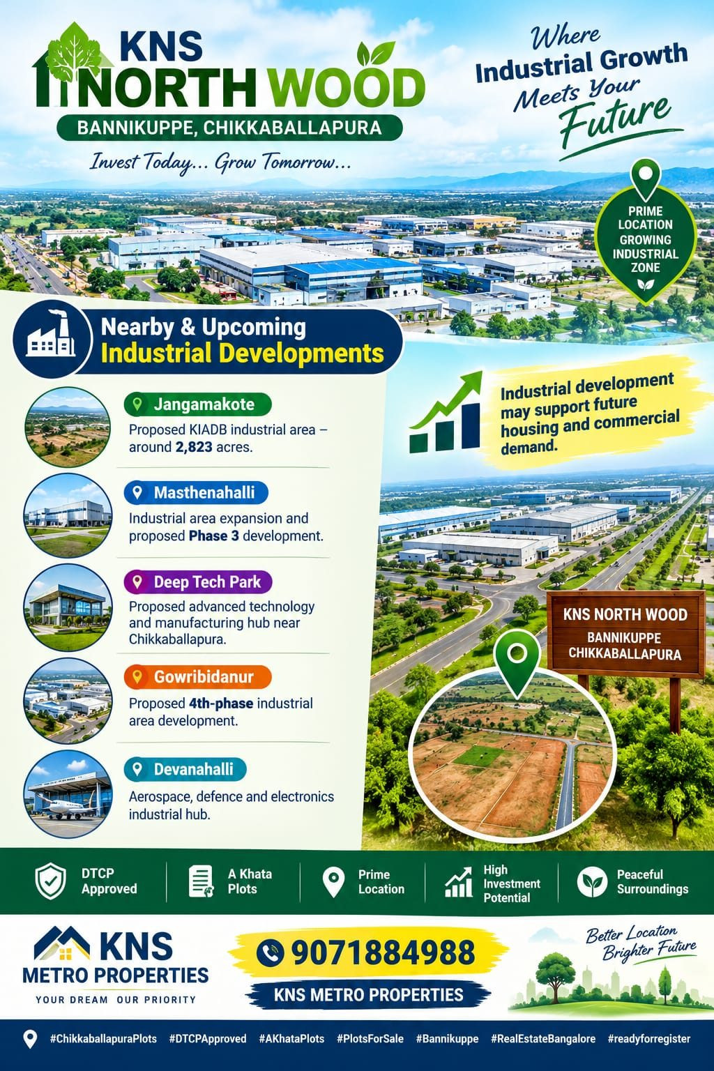 Residential plot in Karnataka — hero photo