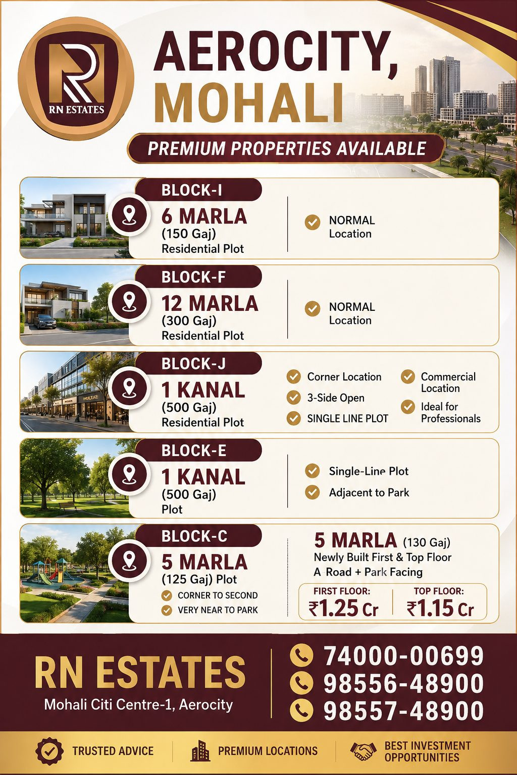Residential plot in Gmada Aerocity, Mohali — hero photo