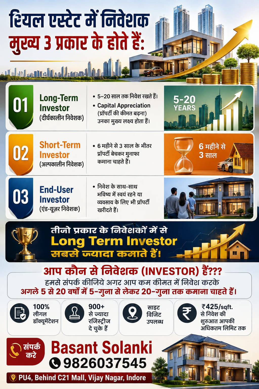 रियल एस्टेट में निवेशक मुख्य 3 प्रकार के होते हैं:
👉Long-Term Investor (दीर्घक…