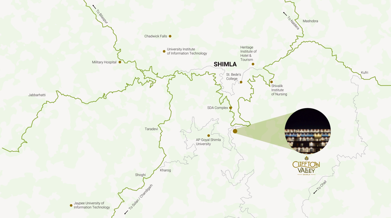 Shimla -A Central Location