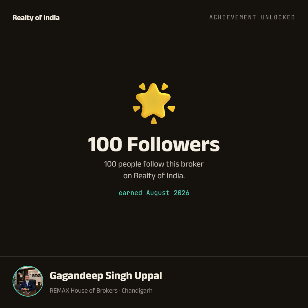 100 Followers — earned on Realty of India.
100 people follow this broker on Rea…